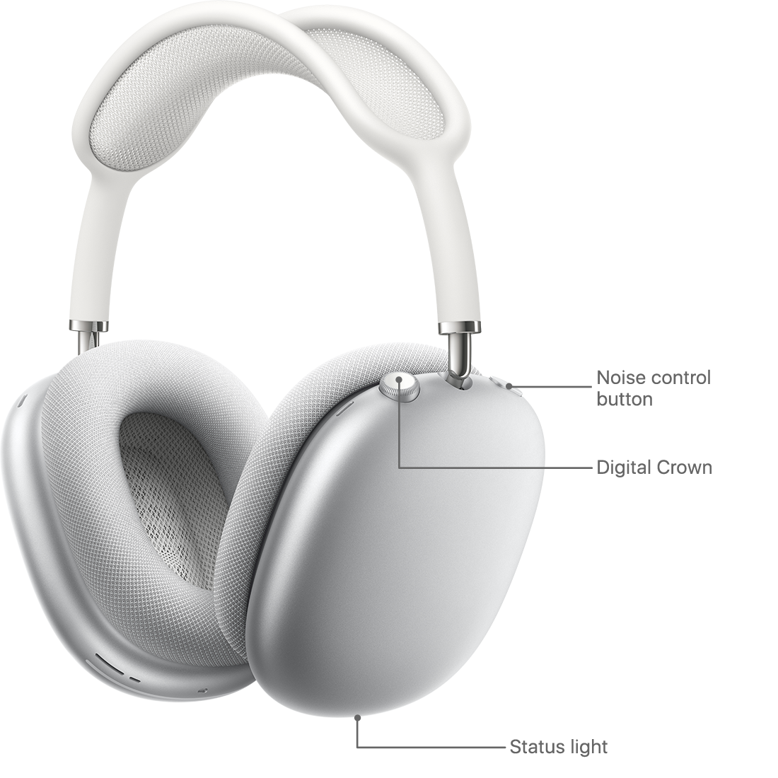 AirPods Max Headphone